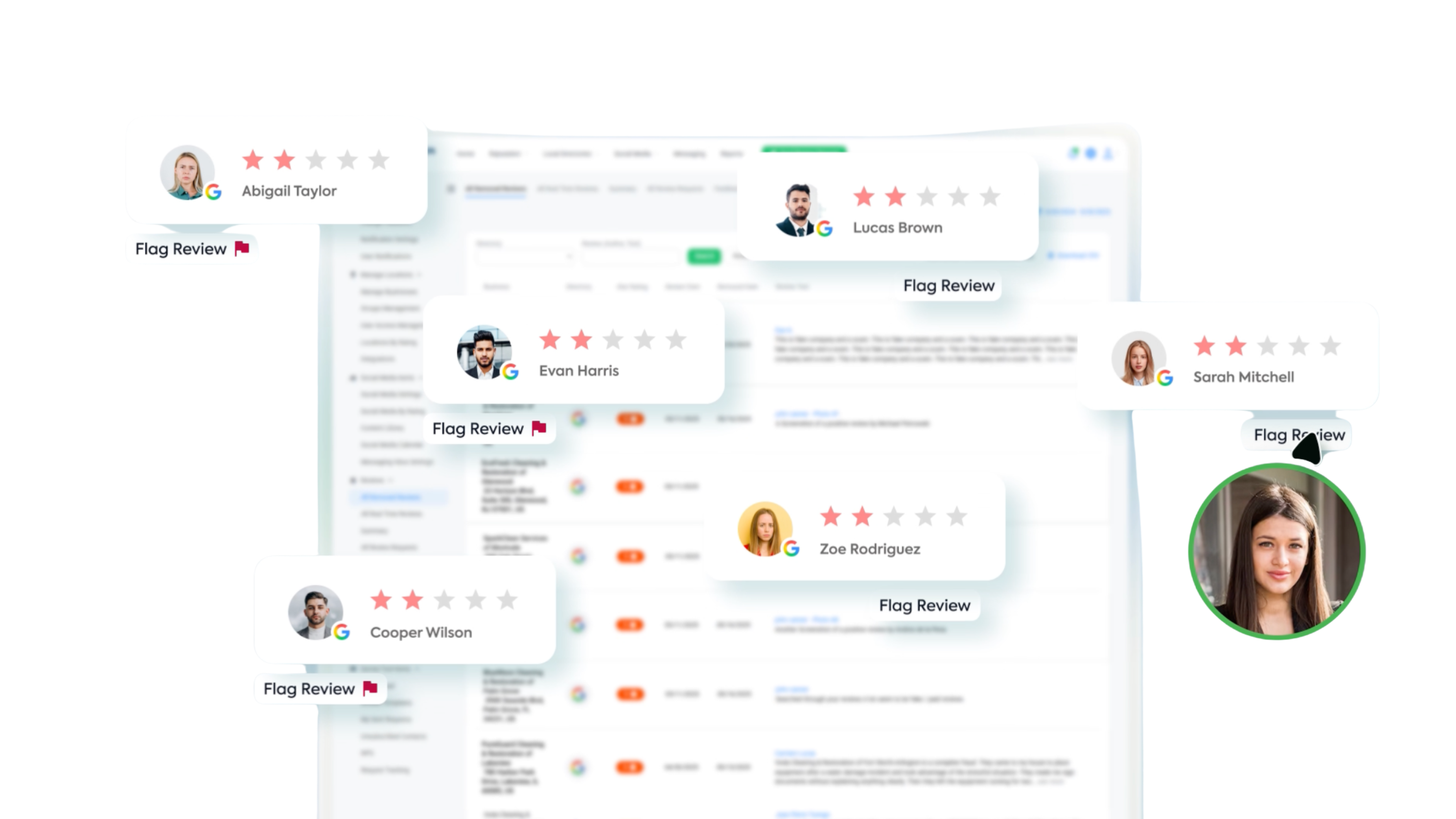 Stack of low-star review cards floating over the Consumer Fusion review dashboard