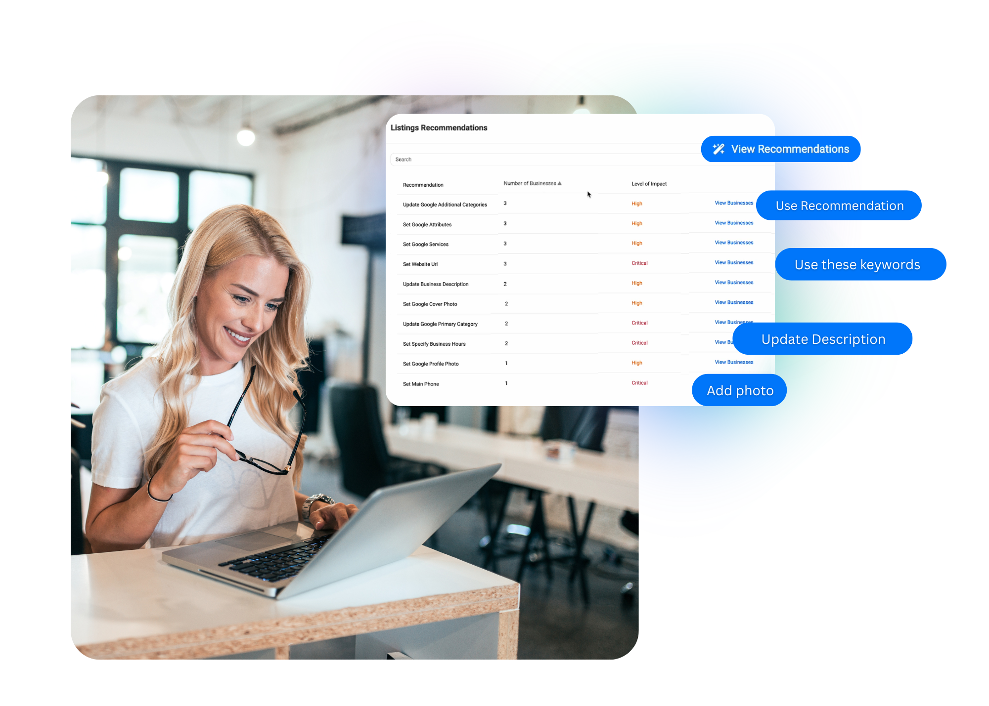 Guided Optimization