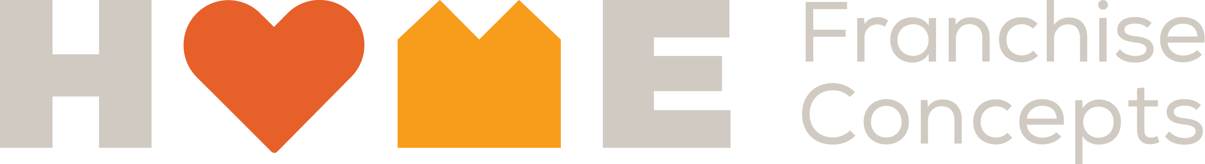 Home Franchise Concepts Home Franchise Concepts