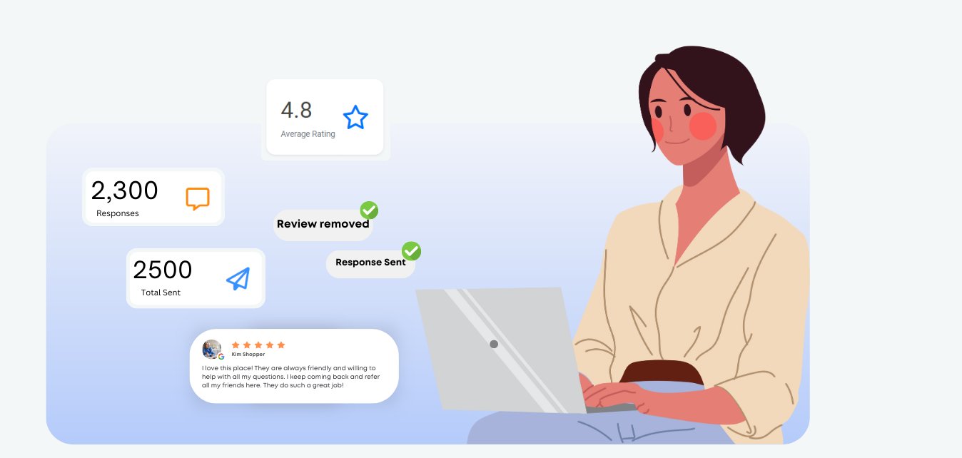How to Use AI for Reputation Monitoring